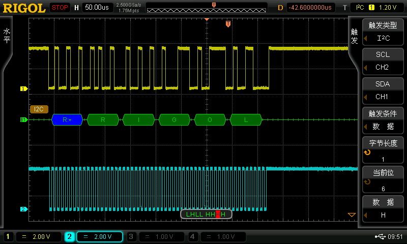 DS1104ZʾЈr100MHz1GSa/sɘ惦4ͨ