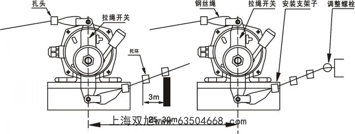 JSB-KPPLXA-01GKH-T2-A^(q)e