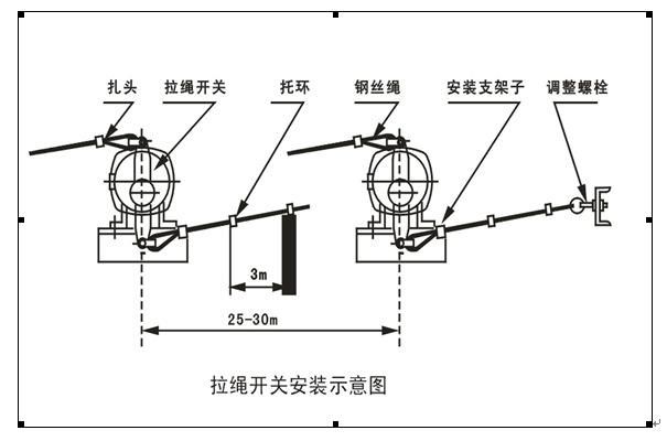 SPS-2DͺLLP1-Z^(q)e