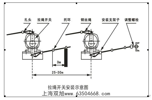 ROS-2D?JHLS-II^(q)e