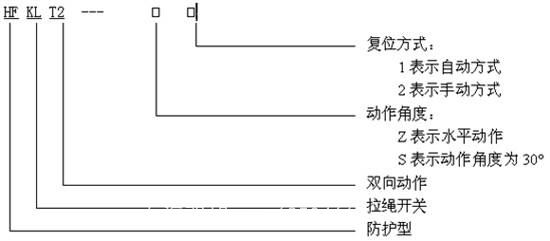 JPK2-SXLLS-J^e