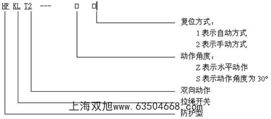 YPZLD-10AKPT--10-45^e