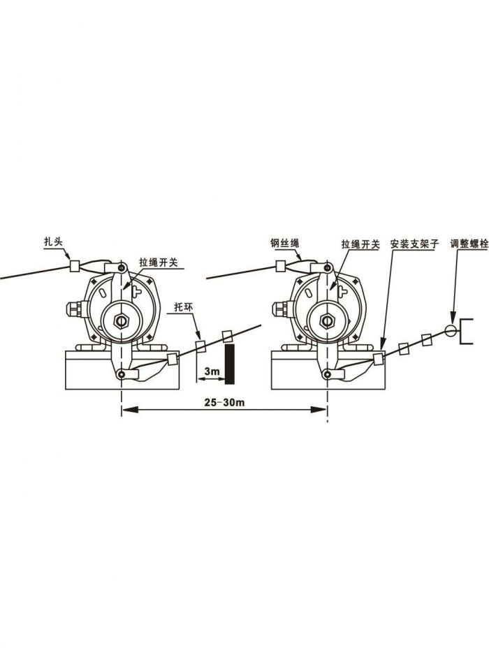 FKLT2-YDPK-10-45^e