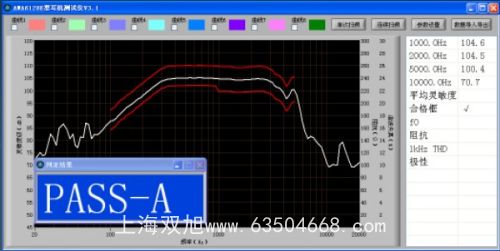 UT231NM11200^e