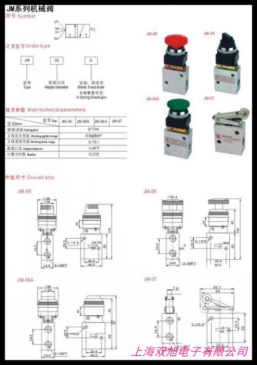  ձANEST IWATArPR-5B{y ͿϷ PR-5 PR-5BN