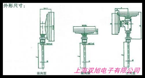 ʽӋ(j)-0.1~0.25Ӌ(j)ԺbC