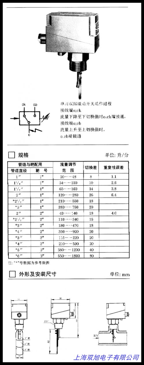 ʽӋ(j) LKB-01 ʽ_P(gun) ˮ_P(gun)  Ϻ촨r(ji)ԃھͷ