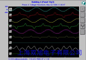 ձGRAPHTEC midi LOGGER GL900ٲ̖ӛ䛃x(sh)(j)ɼrԃھͷ