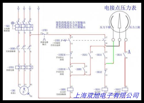 YZXC-100ʽ늽cձ1.6 2.5MPA 4MPA 6MPA