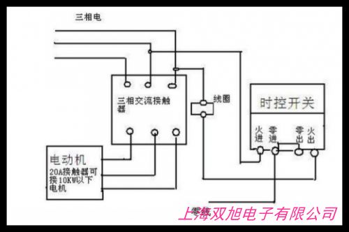 ΢_P(gun)TC-5610Eг1A3A125V/(bio)_P(gun)/λ_P(gun)/(f)